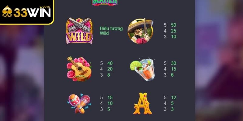 Biểu tượng Wild linh hoạt tạo nhịp liên kết hình ảnh mượt